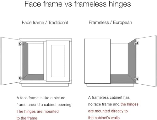 Probrico 24 Pairs Soft Closing Cabinet Hinges - Full Overlay Concealed Face Frame Corner for Kitchen Cabinets - size: 24 Pairs