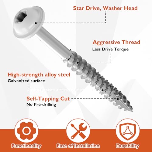 Frienda 2 Pound White Cabinet Screws Bulk #9x1-3/4'' Approx. 241 Pcs - color: Silver, size: #9x1-3/4 Inch