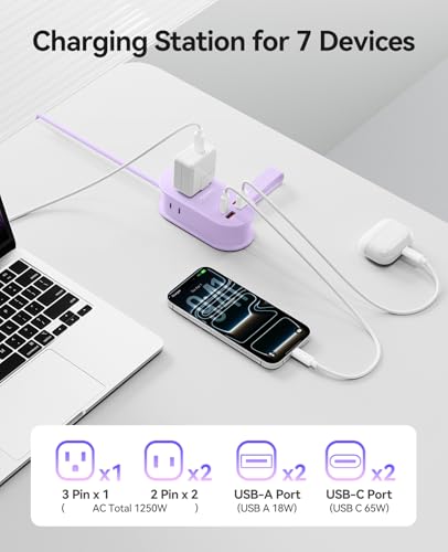 ORICO 65W GaN Travel Power Strip, 7 in 1 Charging Station(3AC,4 USB Ports) - color: Purple