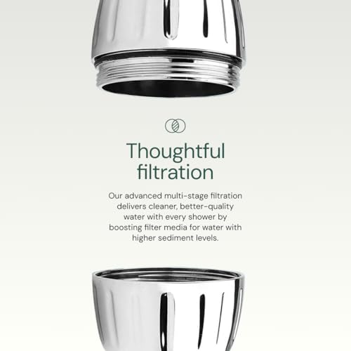 Aquabliss SFC100 Daily Revitalize Filter Cartridge