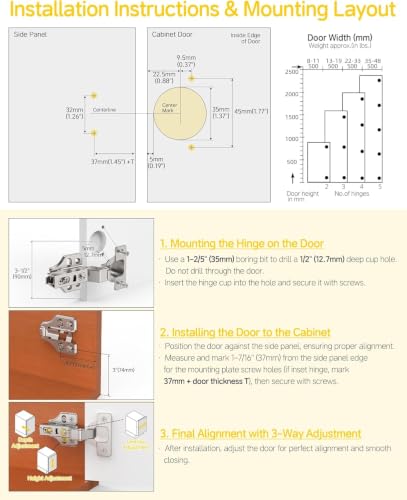 Onemake 30 Pack Inset Soft Close Cabinet Hinges, Stay at Will 105° Concealed Hinge, Smooth Slow Self Closing, 3D Adjustment, Clip-on Plate, Frameless Hidden Door Hardware for Kitchen Cupboard - size: Inset