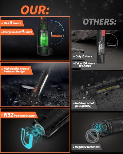LED Work Light, Foldable Magnetic Work Light,Mechanic Light with 180°Rotate - color: Orangey