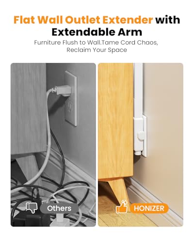 Flat Outlet Extender Stick,6 Widely Outlets,20W USBC,Extendable 11.6"-35.4"