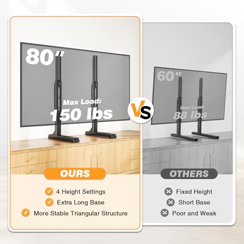 Universal TV Stand Legs Mount for 24-80 inch TVs - size: 24-80 inch