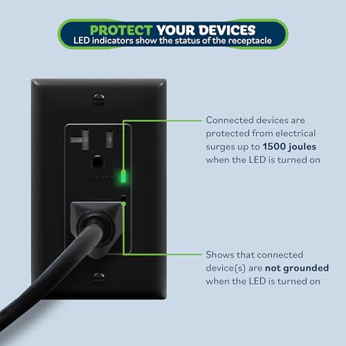 TOPGREENER Surge Protector Outlet, Tamper-Resistant, 20A 125V, Black - color: Black, size: without wall plate(20A)