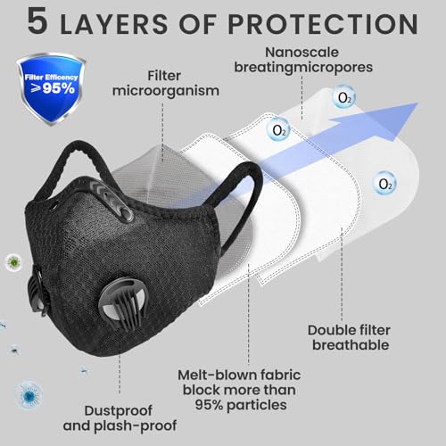 Threlaco 6 Pcs Dust Mask Reusable Respirator Mask - color: Black