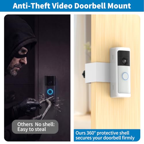 Anti-Theft Doorbell Mount for 2026 Battery Doorbell/Plus/Pro (2nd Gen) - color: White