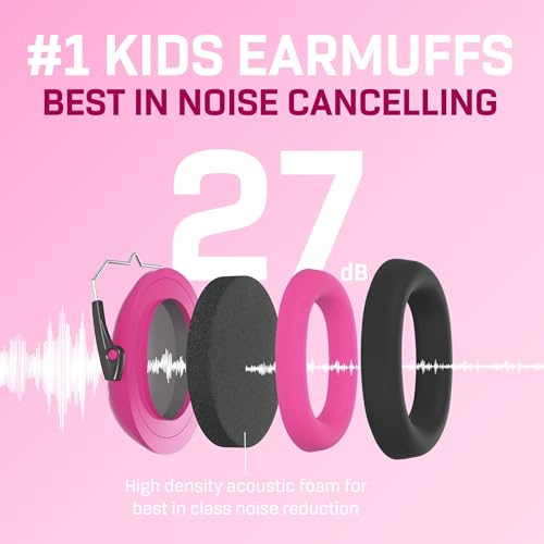 Kids Noise Canceling Headphones - 33 dB (2K Hz) - Ear Protection Earmuffs | Vanderfields' earmuffs protect child's hearing with certified noise-cancellation, soft ear cushions, and adjustable headband - color: Unicorn Dream