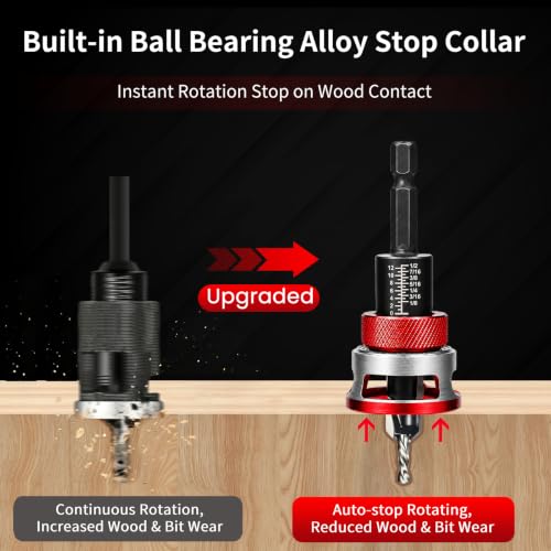 Countersink Drill Bit Set with Depth Stop, 5 PCS TCT Cutters & HSS Bits