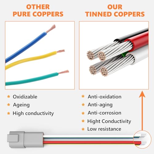 Deutsch DT 6 Pin Connector 2 Sets - 6 Way DT Automotive Waterproof Male Female Plug Wiring Harness for Car, Truck, Boats, LED Work Light, 16 AWG. (2 Sets 6 Pin, Grey) - size: 6-pn