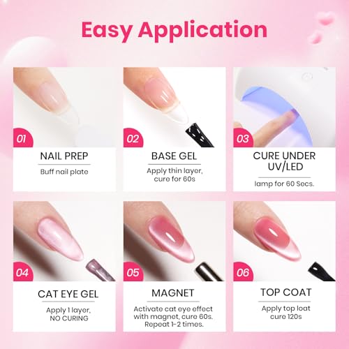 Beetles Pink Gel Polish Set, 25 Colors Red Purple Glitter Love's Prism Soak Off Kit with Base Top Coat& Nail Tools, Salon DIY Manicure Gift for Women - color: Love's Prism