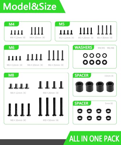 Universal TV Mounting Hardware Screw Kit Set with Box - M4 M5 M6 M8 Screws and Washers Spacers, Suitable for Most Brand televisions/Monitors
