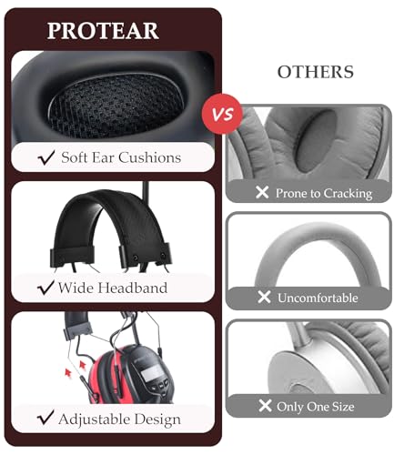 AM FM Radio Hearing Protection Earmuff, Bluetooth 5.4, 30SNR - color: Am/Fm+ Bluetooth-red
