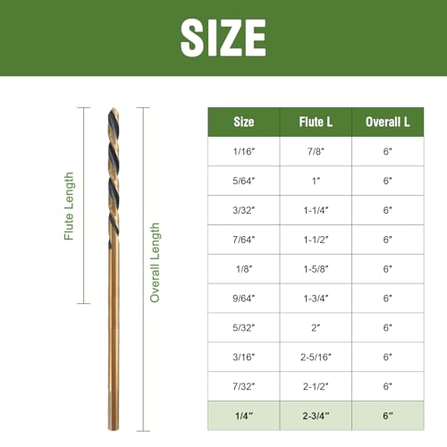 1/4" x 6" Extra Long Drill Bit (6 Pack), Aircraft Extension Drill Bits M2 High Speed Steel for Wood, Metal Sheet, Plastic - size: 1/4 in