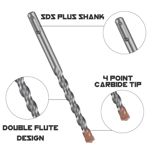 SDS Plus 5/8 Inch Masonry Drill Bit for Rotary Hammers (12" Length - 2 Pack) Carbide Tipped to Easily Drill Through Concrete, Cement, Brick, Block, Stone, and More! - size: 5/8" x 12"