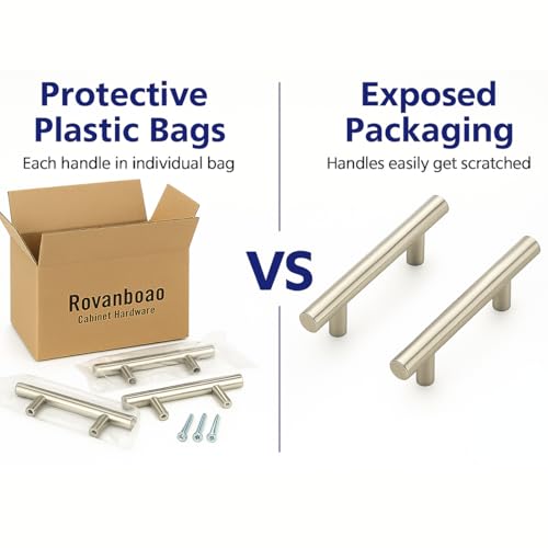 35 Pack | Brushed Nickel Cabinet Pulls 3 Inch – German Krupp Stainless Steel Cabinet Handles Silver, CNC Precision ±0.01mm, Family Kitchen Renovation Set, Durable and Unified Look - color: Brushed Nickel, size: 3 inch Hole Center