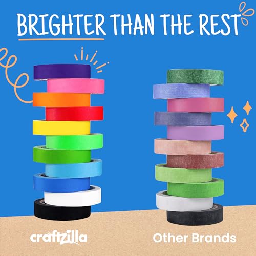 Craftzilla Rainbow Colored Masking & Painters Tape, 7 Rolls, 1in x 10 Yds - style: 7 Rolls