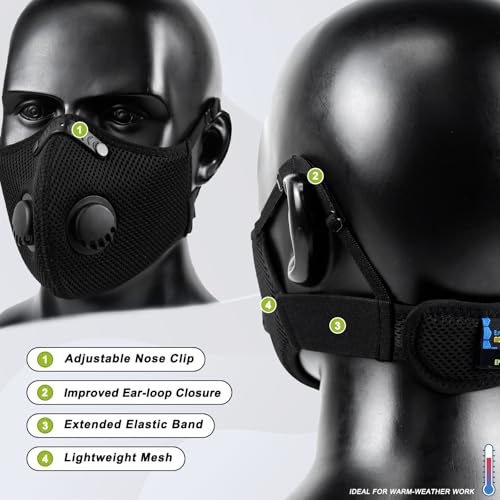 BASE CAMP Upgrade M Plus Dust Mask 2 Pack, Breathable Reusable Dust Face Mask with 6 Activated Carbon Filters for Woodworking Construction Mowing Grinding - style: Modern2