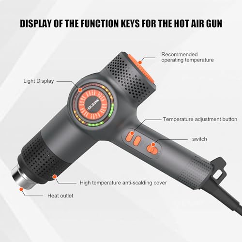 Heat Gun 1800W Fast Heating Hot Air Gun with 4 Nozzles for Vinyl Wrap & DIY