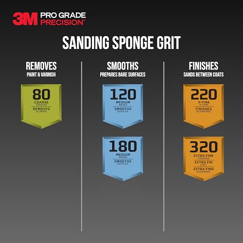 3m Sanding Sponge,Ceramic,Coarse,PK2 DCDA80-PGP-2T - 1 Each - size: 2.5 in x 4.5 in x 1 in - 2 Sponges, style: 80 Grit Coarse