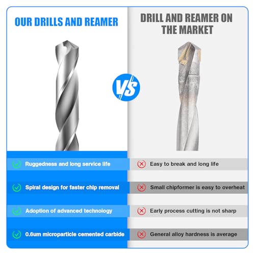 Drill Bit Set 4 Pcs Solid Carbide Drill Bits, 1/8" 1/4" 1/16" 3/16" Tungsten Carbide Drill Bits, Metal Drill Bit Set for Aluminum Alloy Copper Steel Hardened Steel Cast Iron - size: 4PCS-1/4" 3/16" 1/8" 1/16"