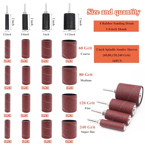 20Pcs Sanding Drums Kit for Drill & Drill Press,2-inch Aluminum Oxide Spindle Sander Sleeves (60/80/120/240 Grit) and 4 Rubber Sanding Drums,1/4-Inch Shank for Sanding,Smoothing, Metals,Wood - color: 20pcs-2inch