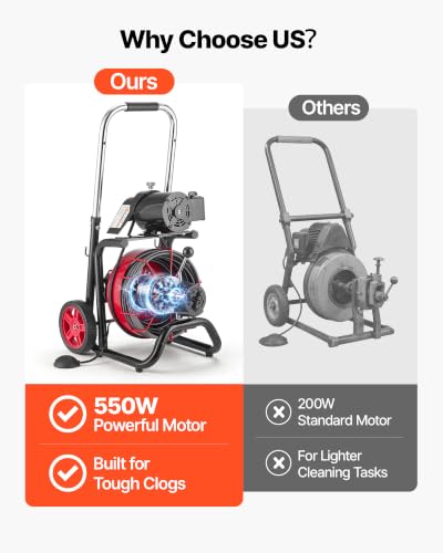 VEVOR Drain Cleaner Machine 100 FT x 1/2 Inch, Auto Feed Sewer Snake Auger on Wheels - with 8 Cutters & Air-Activated Foot Switch for 2" to 6" Pipes - style: 100 FT x 1/2''