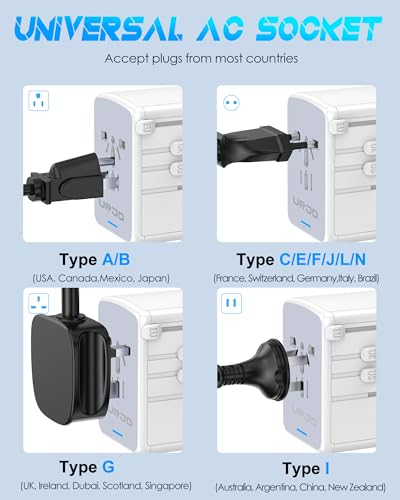 Universal Travel Adapter, 35W PD Fast Charging, 5 USB C/A Ports - color: PD35W-3A2C-white