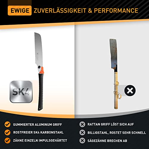 HARDTWERK Zen Japanese saw foldable (Kataba) 240 mm from SK4 carbon steel for DIY & industry- Japanese saw fine saw for wood - pull saw wood saw