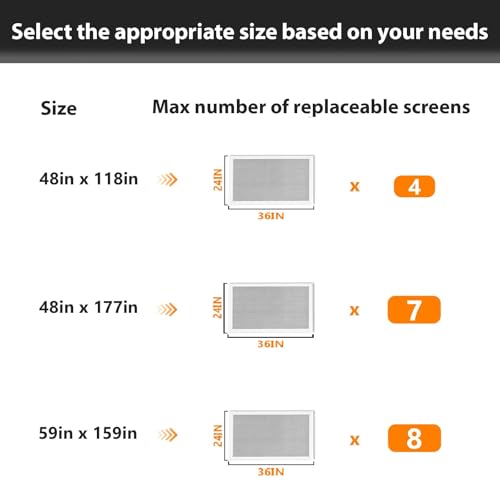Secopad Window Screen and Screen Door Mesh Repair Kit, Grey, 48in x 118in - color: Gray, size: 48in x 118in