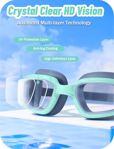 Vvinca Kids Swim Goggles, Swimming Goggles for Kids 3-14 Anti-Fog UV Protection No Leak Pool Glasses for Boys Girls - color: 06-blue & Green