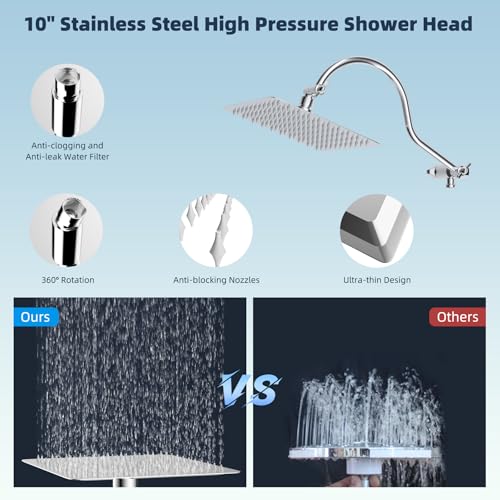 Hibbent All Metal cUPC Certified High Pressure Rainfall 10'' Shower Head - color: Chrome, style: Square 10''