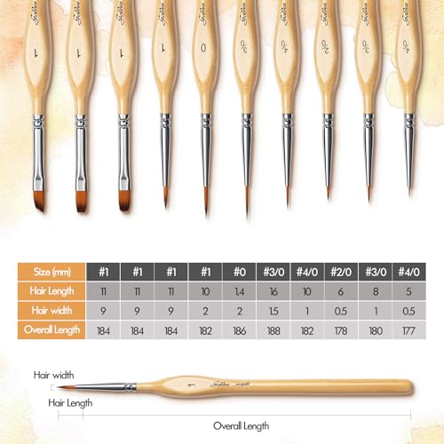 Golden Maple Miniature Paint Brushes 10pcs Detail Paint Brushes Flat Angle Filbert Fine Detail Brush Set for Acrylic, Watercolor, Miniature Models - style: 10YM