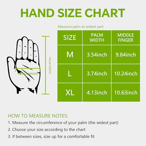 Impact Reducing Work Gloves for Men - ANSI Cut Level A5 with TPR Knuckle Guards & Shock Absorption, Nitrile Coated Palm for Maximum Grip, Heavy Duty for Construction, Warehouse, Auto Repair (M) - size: Medium
