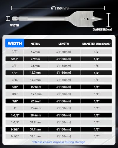 COMOWARE 13 Pcs Spade Drill Bit Set - Paddle Flat Bits Set for Woodworking, Hex Shank, Carbon Sreel, 1/4"-1-1/2", Portable Nylon Storage Holder - style: 13 Pcs