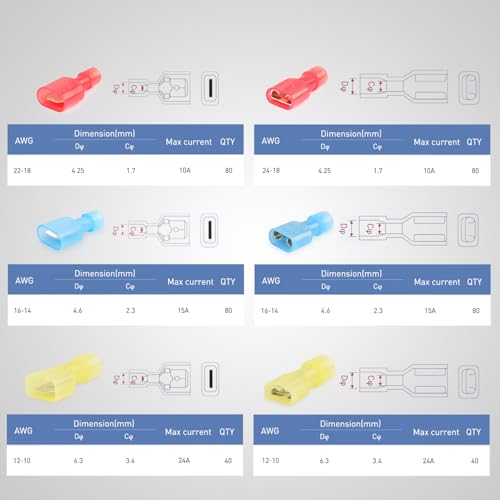 Nilight 400PCS Nylon Quick Disconnect Male and Female Spade Terminals - color: 400PCS Spade Terminal