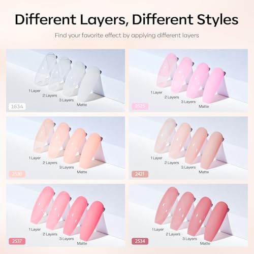 modelones Jelly Gel Nail Polish Set 6 Colors, White Nude Pink Translucent - color: A A4 Pink Jelly Chic