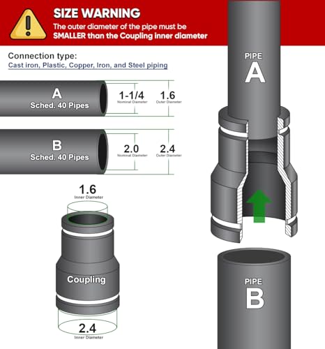 Supply Giant 6I52 Flexible PVC Reducing Coupling with Stainless Steel Clamps, 2.4" x 1.6" Inner Diameter for 2" x 1-1/4 Nominal Pipe, Black - size: 2 x 1-1/4