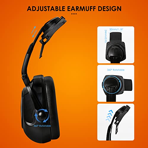 AOLAMEGS Hearing Protection Noise Cancelling Ear Muffs for Hard Hat