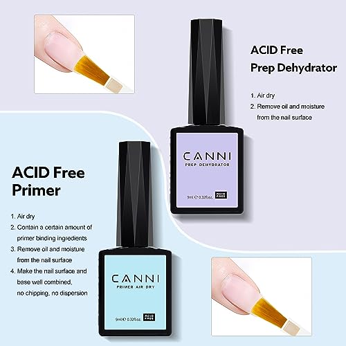 CANNI 2Pcs Nail Dehydrator and Primer Set, Air Dry Primer & Pre-dehydrator - color: Prep & Primer