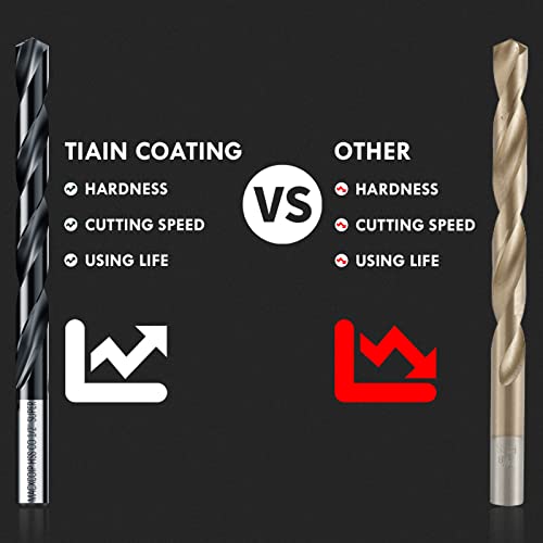 29Pcs(1/16"-1/2") Cobalt Drill Bit Set M35 HSS Jobber Length - size: 29pcs TiAIN Coated, 1/16"-1/2"