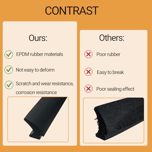 RV Window Seal, W: 1/4" x H: 1/2" Rubber Windshield Gasket, RV Window Weather Stripping for Boat, Vehicle, Home Application and More, 20Feet - color: Black
