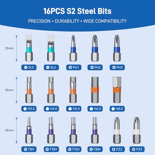 25 in 1 Magnetic Ratchet Screwdriver Set with 7 CRV Metric Sockets - color: Black, size: 25PCS
