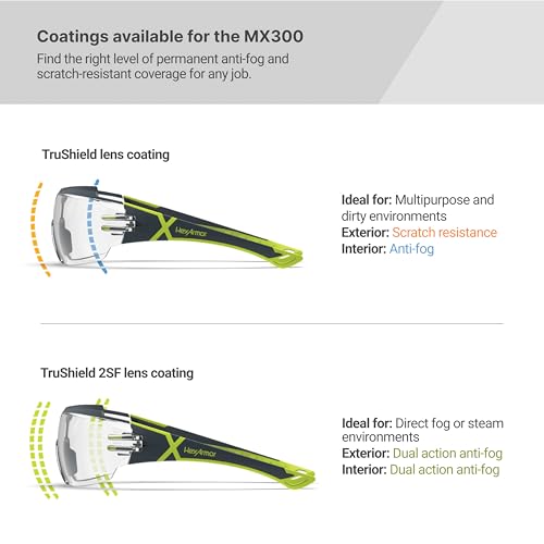 HexArmor MX300 Safety Glasses | Anti-Fog | ANSI Z87+ | 100% UV Protected - color: Clear Trushield