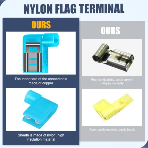 Nilight 110PCS Nylon Flag Spade Insulated Quick Disconnect Terminals - color: 110PCS Flag Spade Crimp Terminals