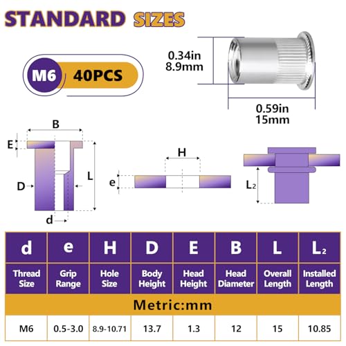 40Pcs M6-1.0mm Rivet Nut Set Flat Head 304 Stainless Steel | High Ductility, For Auto, Furniture & Industrial Use, Storage Case Included. - size: 40Pcs-M6