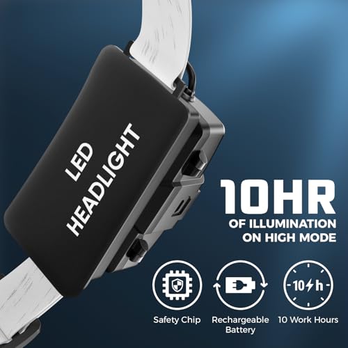 DanForce Headlamp. USB Rechargeable LED Head Lamp. Ultra Bright LUMINUS 1080 Lumen Headlamp Flashlight + Red Light. HeadLamps for Adults, Camping, Outdoors & Hard Hat Light. Zoomable IPX54 Headligh - color: Moon