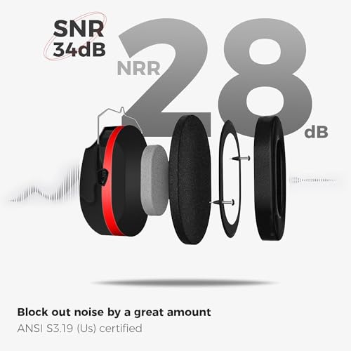 ProCase Hearing Protection Ear Muffs SNR 33dB, Noise Cancelling Headphones - color: 1 - 1 Red