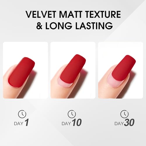 CANNI 2 Pcs No Wipe Matte Top Coat and Glossy Gel Top Coat Set- High Shiny Long Lasting Clear Gel Nail Polish Kit, Nail Art Home and Professional Manicure - color: Matte & Top