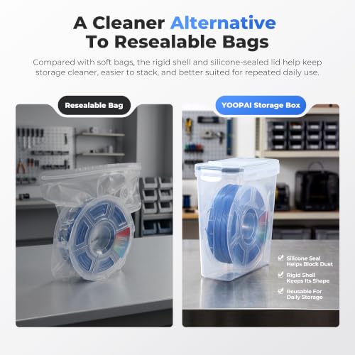 YOOPAI Filament Storage Box - 6 Pack Filament Container for 3D Printing Sealing and Protection - Portable Storage Box with Desiccants&Label for Home&Office,Water-Proof and Dust-Proof 4.0L(9.03*8*3)